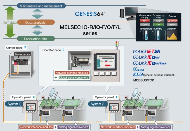 Signal Pin 锁定后多久能恢复？