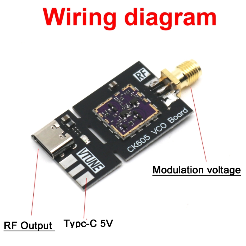 Signal 创建的群为什么无法添加成员？