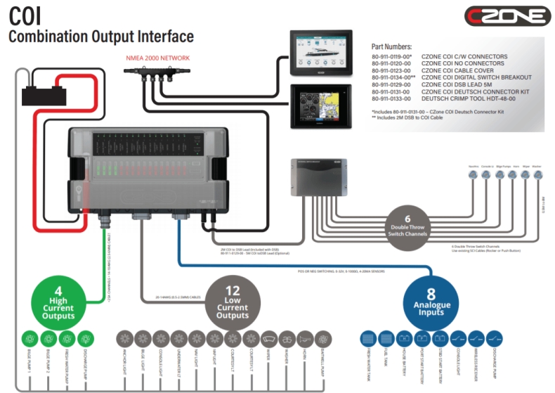 Signal 是否会上传通讯录？