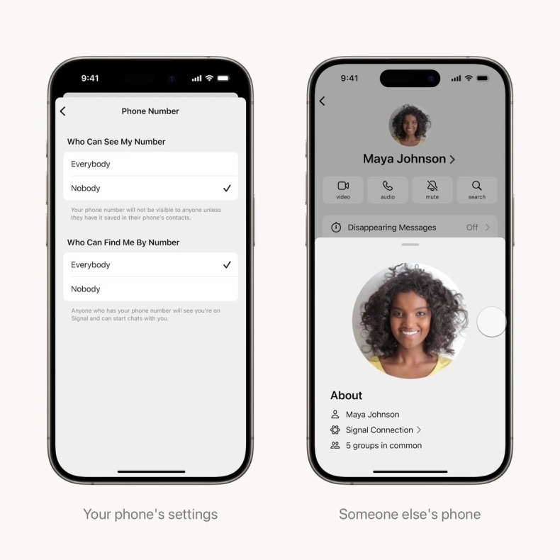 Signal 群聊人数限制是多少？