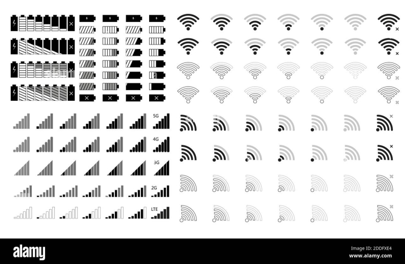 Signal 自动备份失败怎么办？