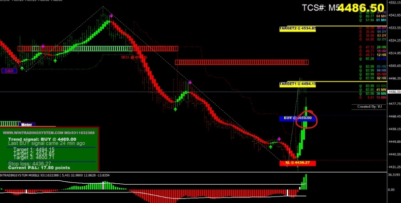 Signal 安全号变了该怎么办？