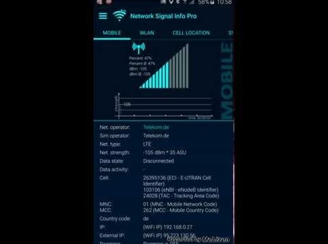 Signal 为什么无法注册中国手机号？