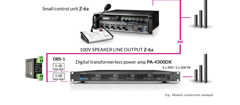 Signal 如何隐藏联系人？